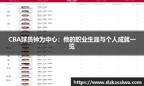 CBA球员钟为中心：他的职业生涯与个人成就一览